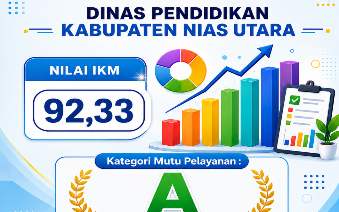 Dinas Pendidikan Kabupaten Nias Utara Raih Indeks Kepuasan Masyarakat (IKM) 92,33 dengan Kategori “Sangat Baik” pada Semester I Tahun 2026